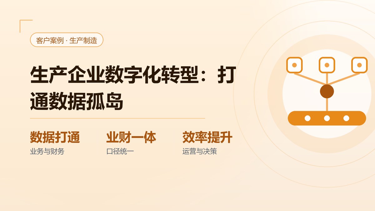 星墨坊数码案例：生产企业数字化转型：打通数据孤岛，让经营数据说话